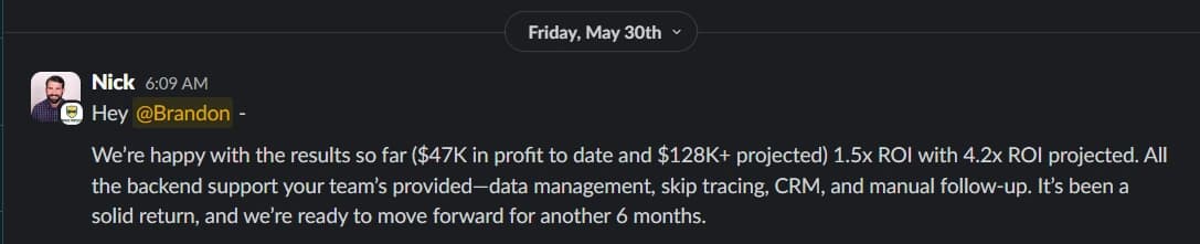 Slack message from Nick at NF Land: happy with the results so far, $47K in profit to date and $128K+ projected, 1.5x ROI with 4.2x projected, citing data management, skip tracing, CRM and manual follow-up, and ready to move forward for another 6 months.